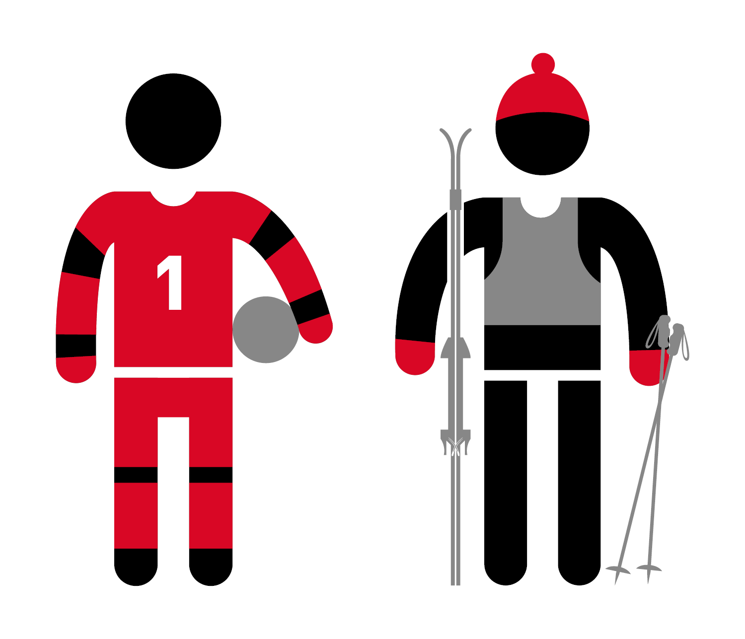 Reusch store size chart